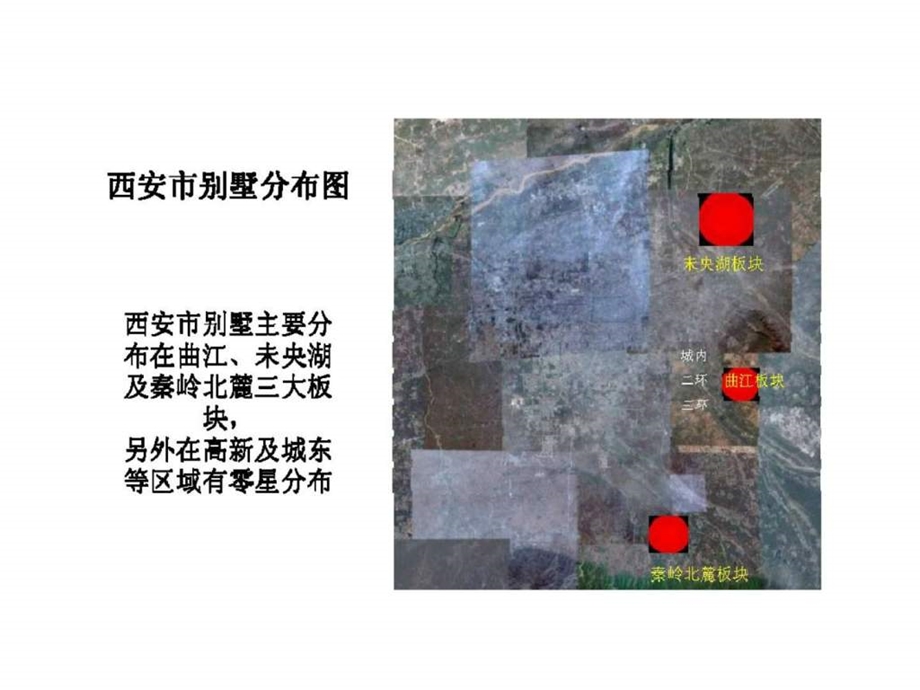 西安市独立别墅及联排别墅专项调研报告.ppt_第2页