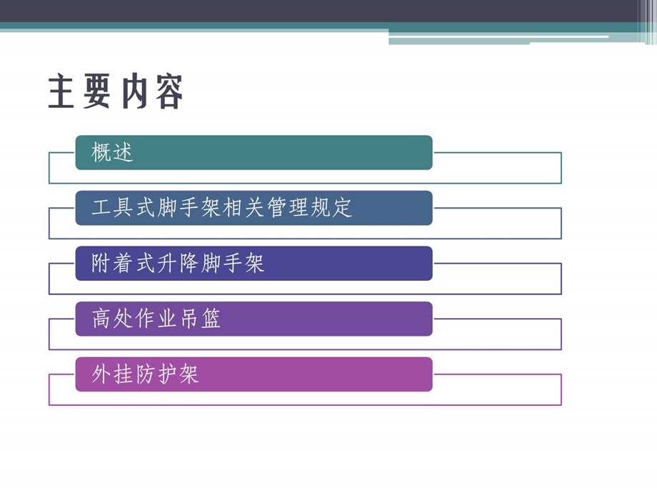 9建筑施工工具式脚手架安全技术规程要点解读.ppt_第2页