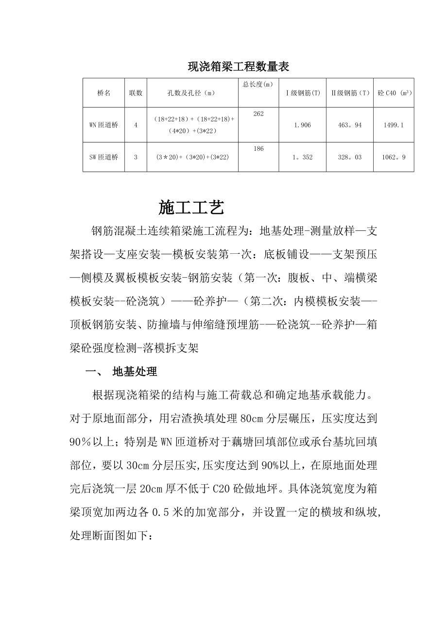 A30匝道桥连续梁施工方案.doc_第1页