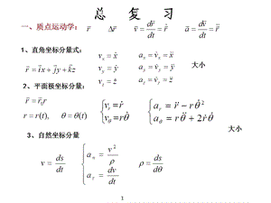 《理论力学》期末复习资料.ppt