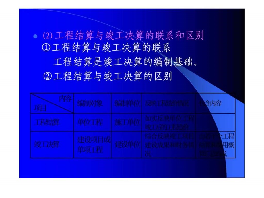 第四十二讲工程结算编制.ppt.ppt_第3页