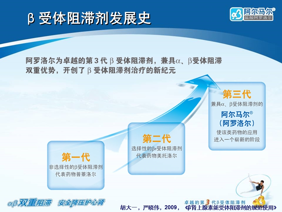 阿尔马尔冠心病篇科室会.ppt_第2页