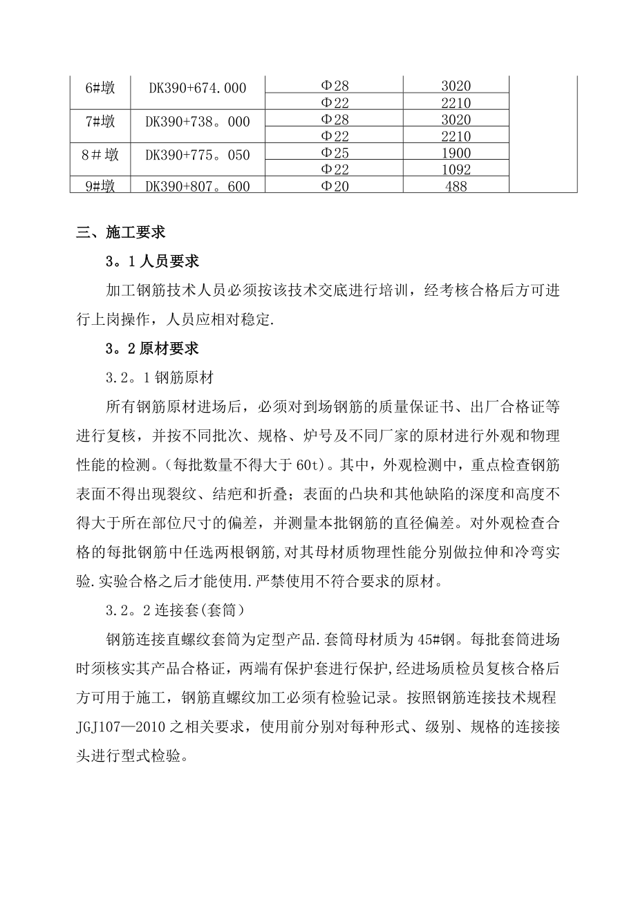 DK390+674下坝双线大桥钢筋机械连接施工方案【整理版施工方案】.doc_第3页