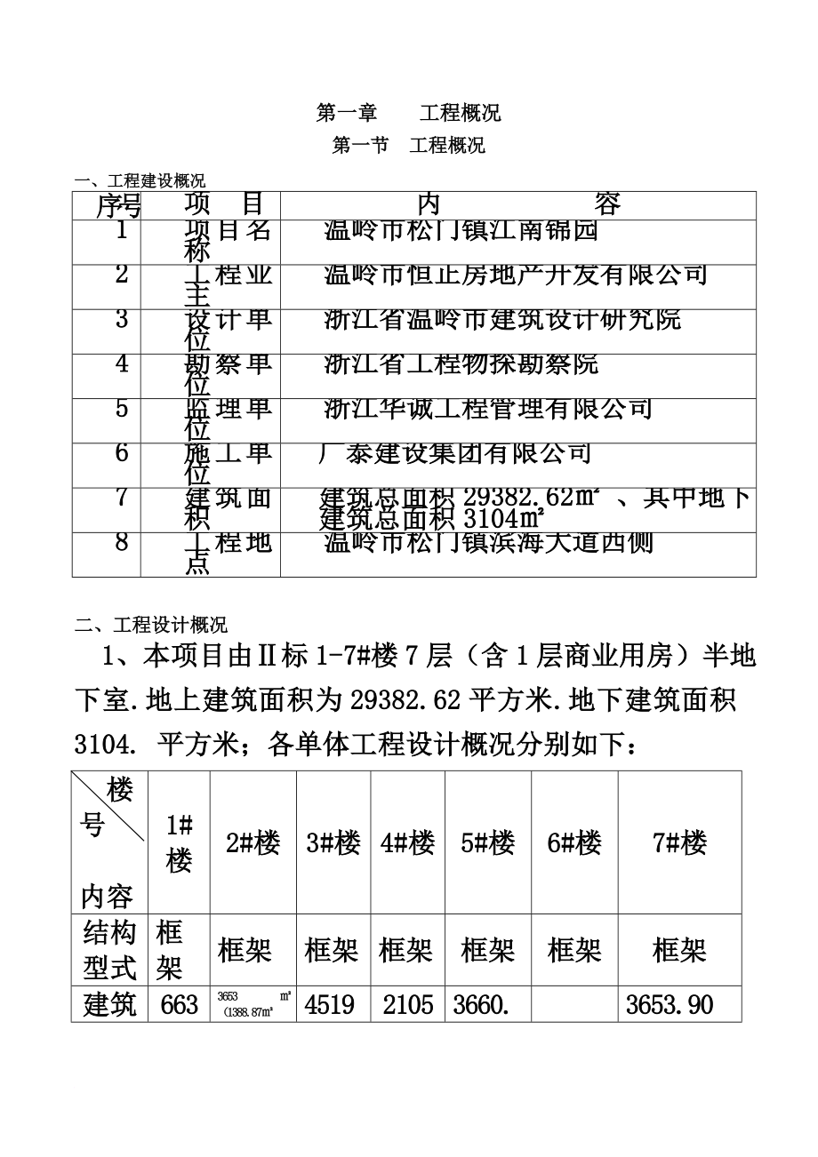 q松门江南锦园项目施工组织设计2标.doc_第2页