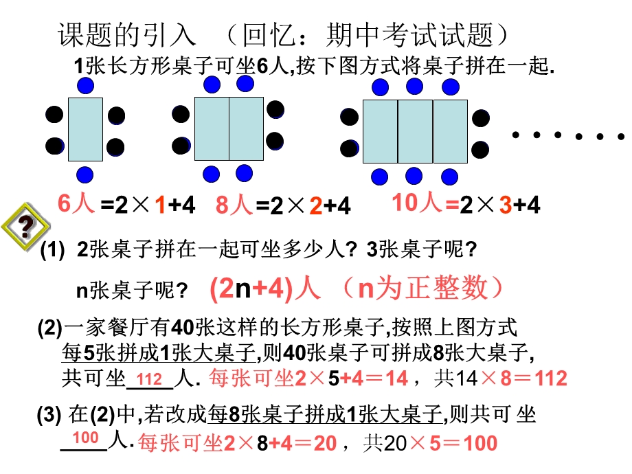 七年级数学上册《规律的探索》.ppt_第3页