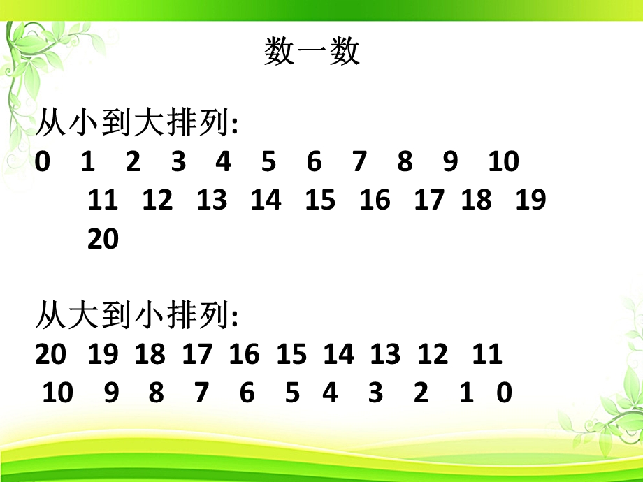 一年级上册数学早读.ppt_第1页