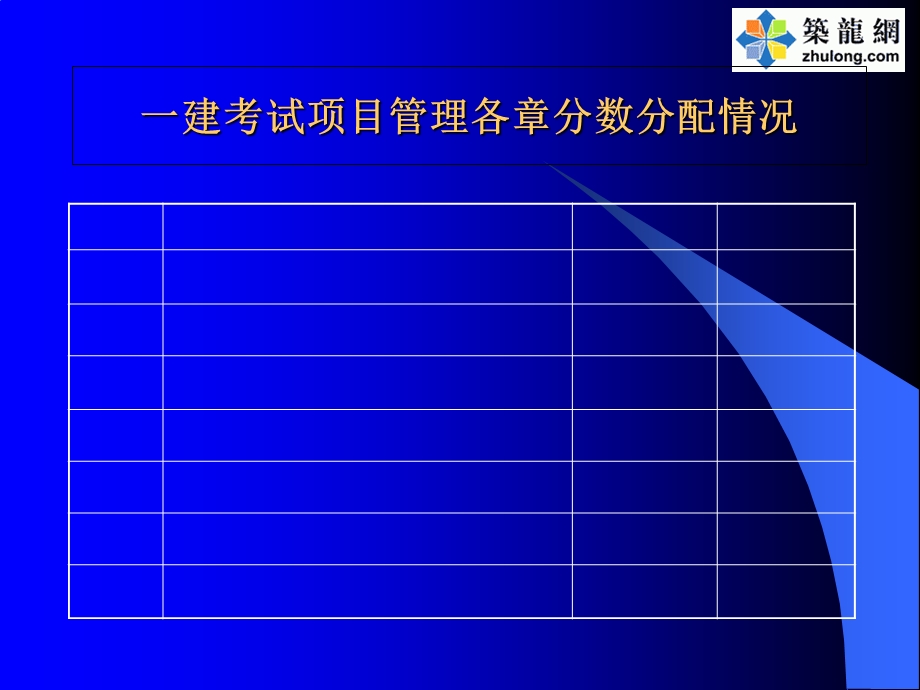 一级建造师考试双代号网络图讲义课件.ppt_第3页