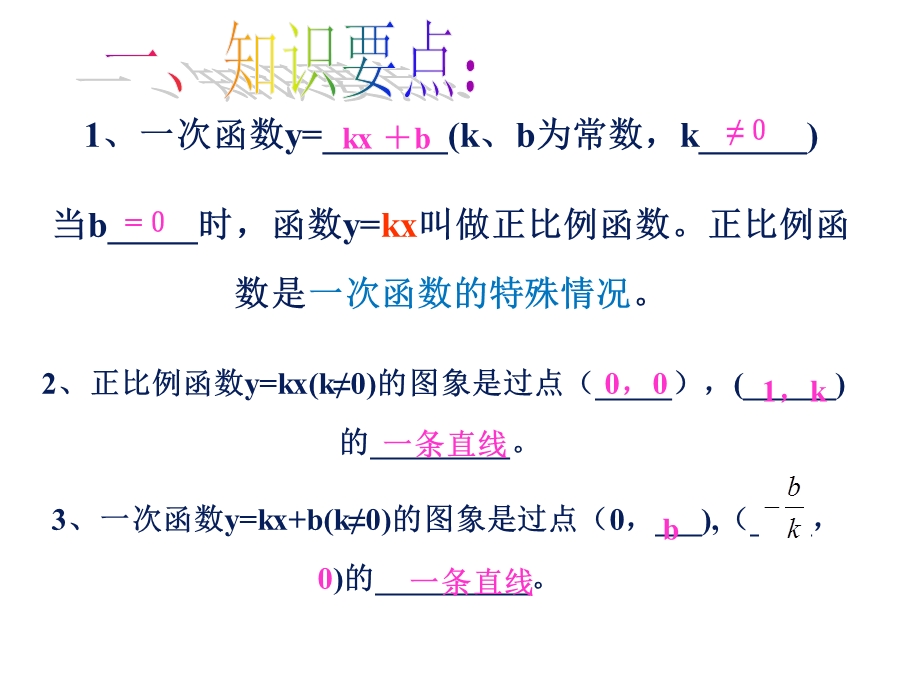 一次函数有关的三角形面积问题.ppt_第2页