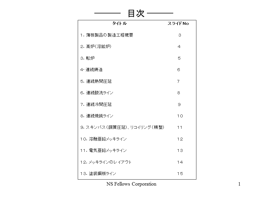 薄板製品の出来るまで直到薄钢板的产品.ppt_第1页