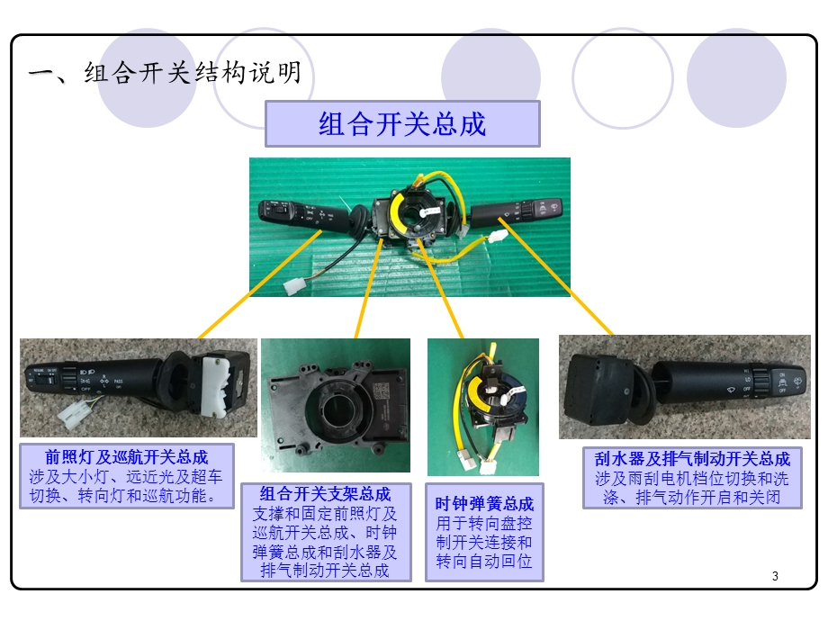 一汽解放J6、J6P、JH6组合开关售后维修说明.ppt_第3页