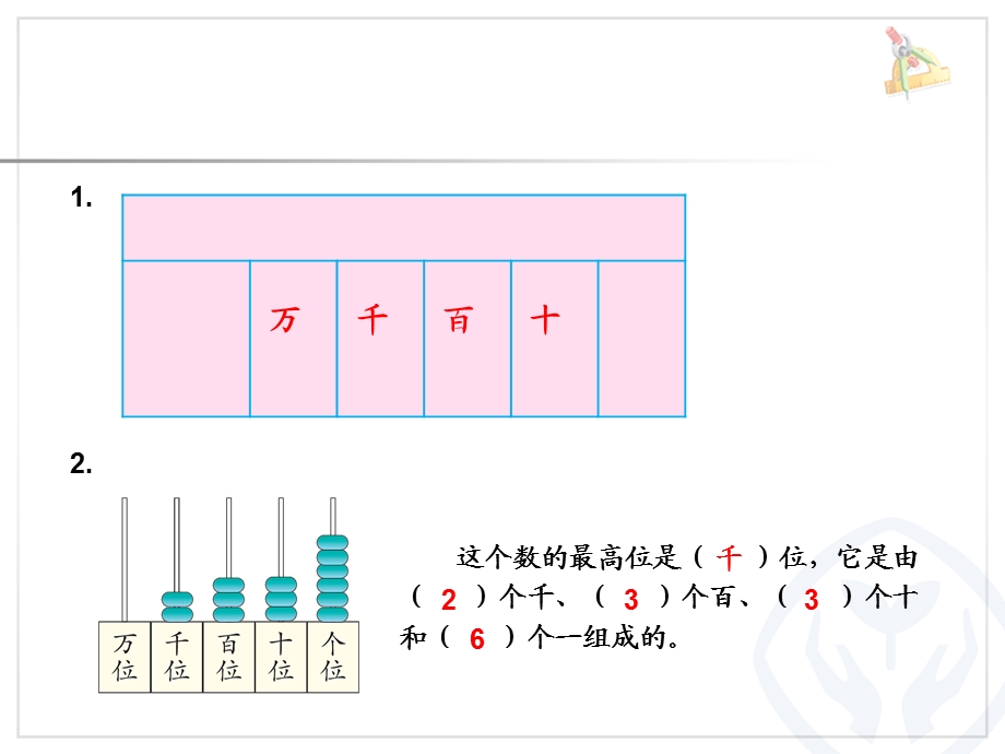 万以内数的读数和写数.ppt_第2页