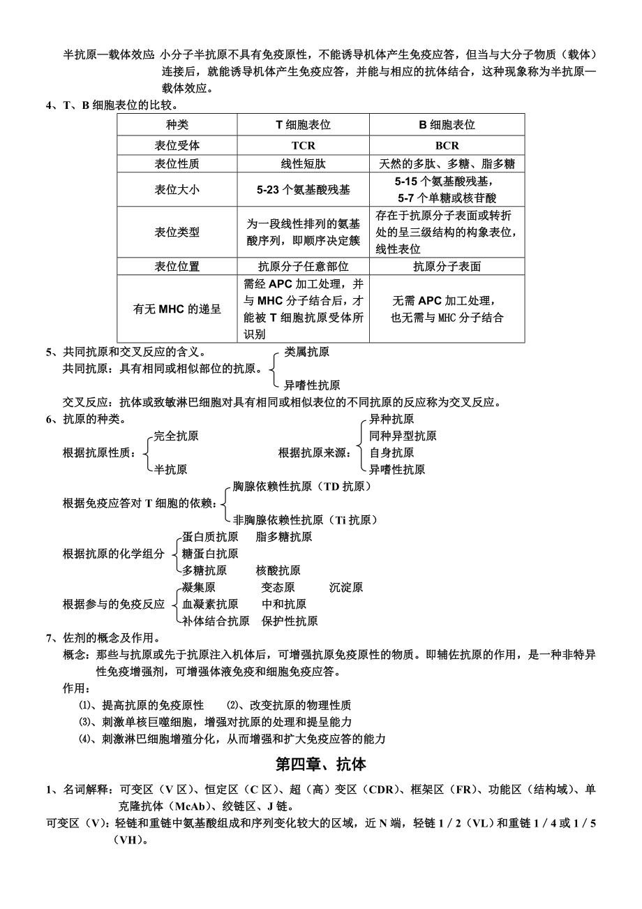 (整理)动物免疫学.doc_第3页