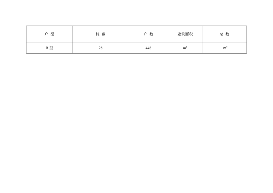 A区B型型施工组织设计方案培训资料doc完美版.doc_第2页