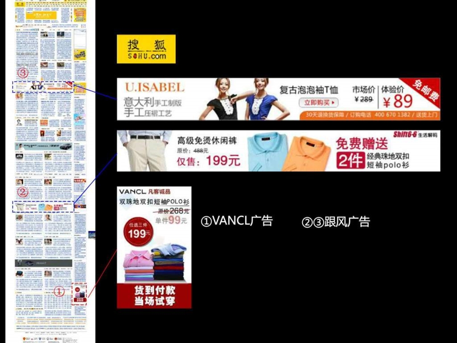 凡客诚品网络广告分析.ppt.ppt_第3页