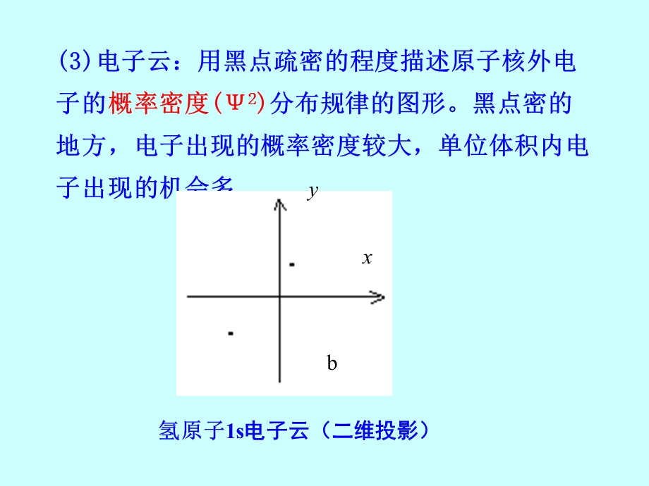 一级注册结构工程师基础考试-普通化学.ppt_第3页