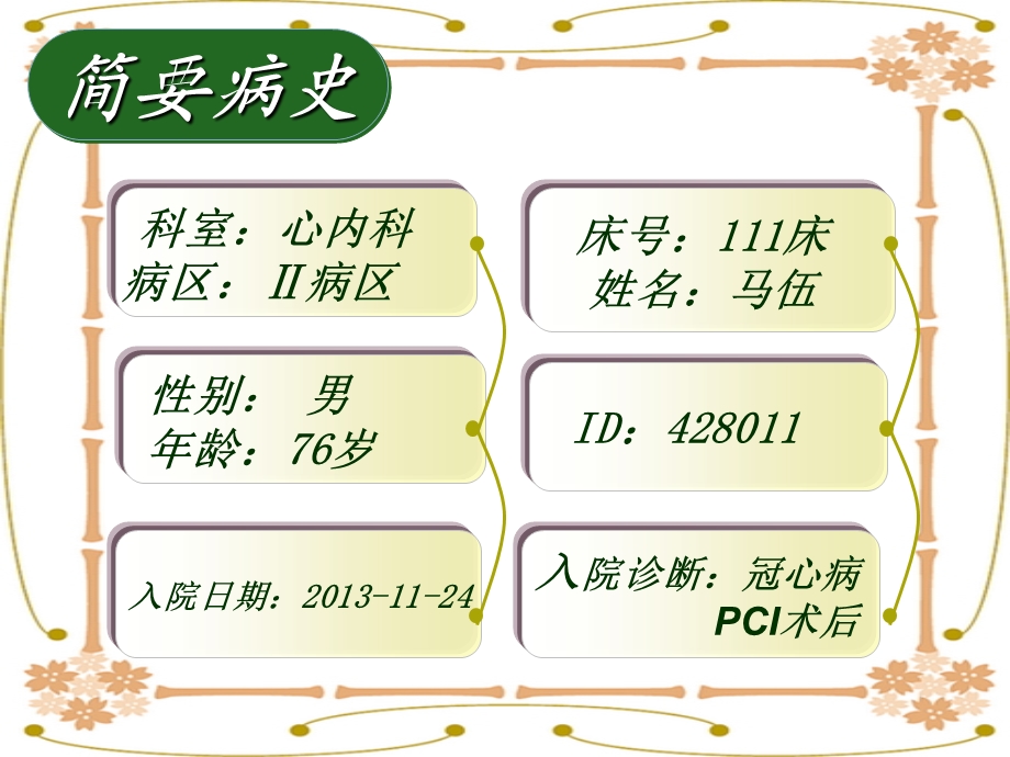 一例冠心病pci术后患者的护理查房ppt课件.ppt_第2页