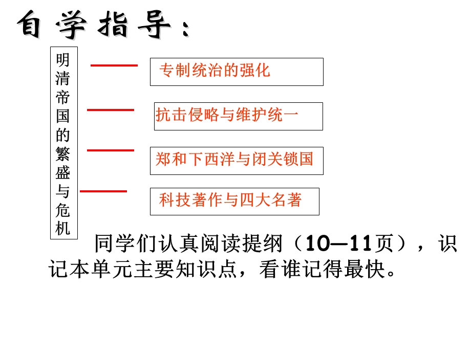 七年级历史下册第三单元专题复习.ppt_第2页