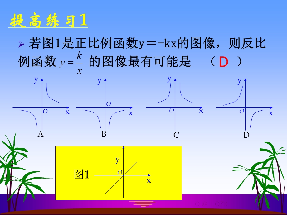 一次函数与反比例函数综合应用.ppt_第3页