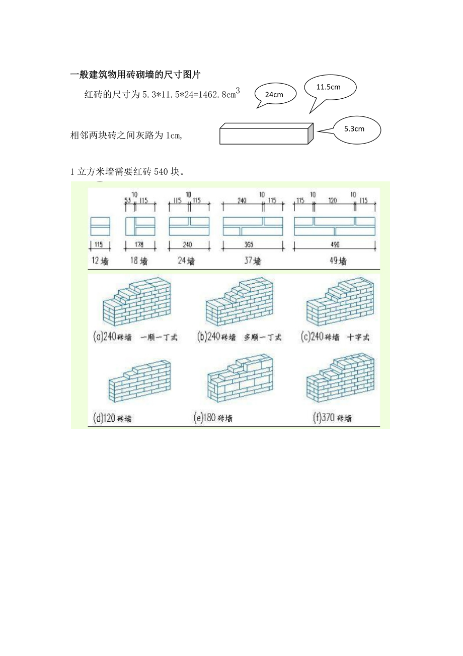 一般建筑物用砖砌墙的尺寸图片.docx_第1页