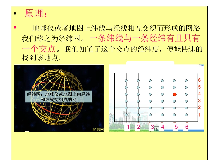 七年级地理利用经纬网定位.ppt_第3页