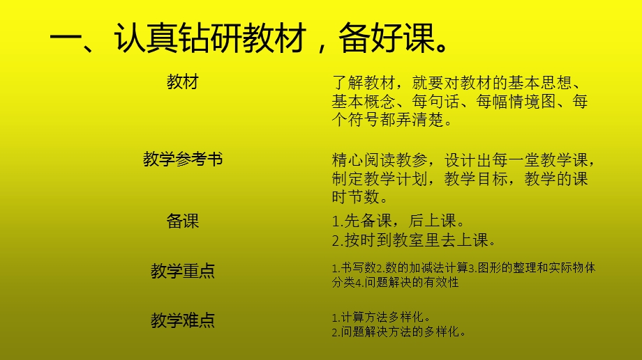 一年级数学课堂教学有效性反思.ppt_第2页