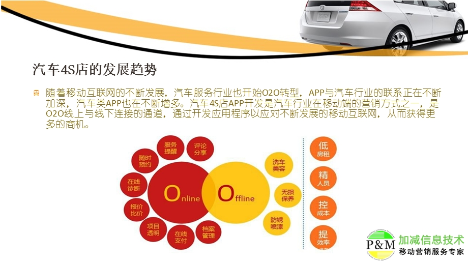 汽车4S店APP开发解决方案.ppt_第2页