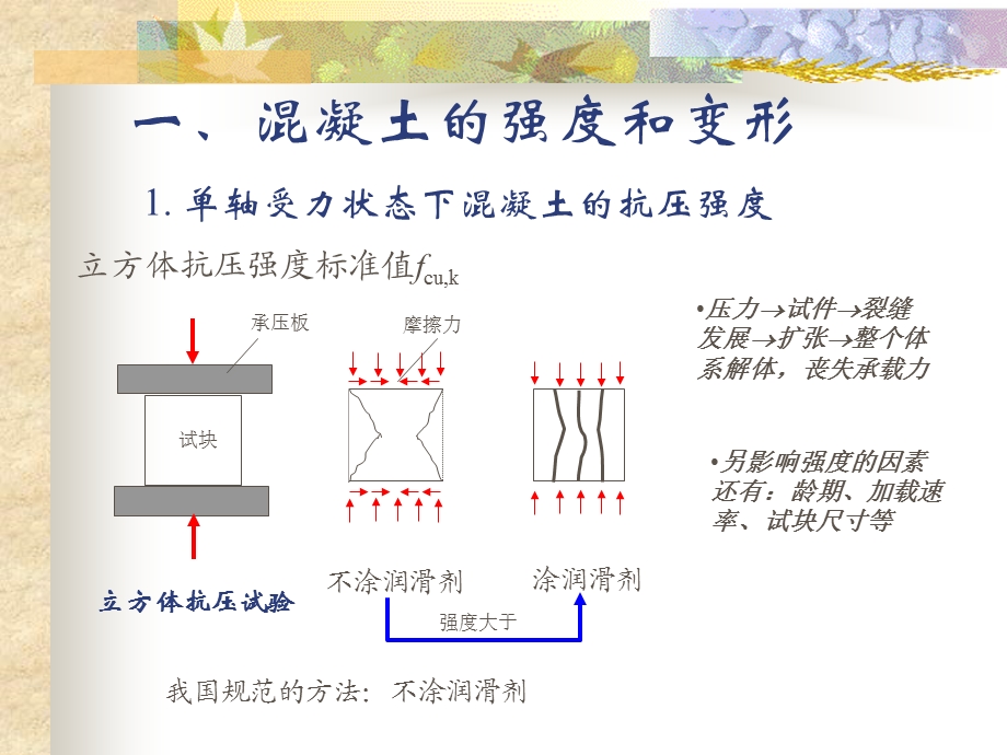 一级结构工程师教学ppt混凝土第二章.ppt_第2页