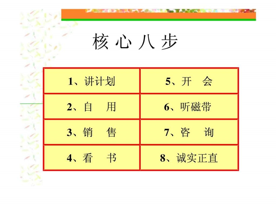 贝瑞德核心竞争力.ppt_第3页