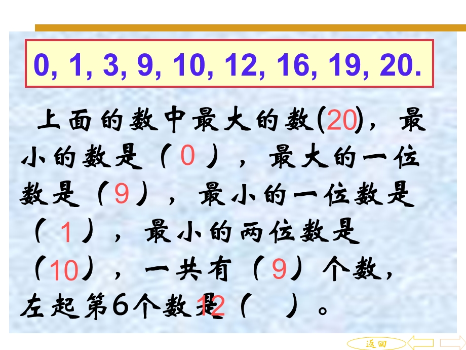 一年级数学下册《数数数的组成》PPT.ppt_第2页