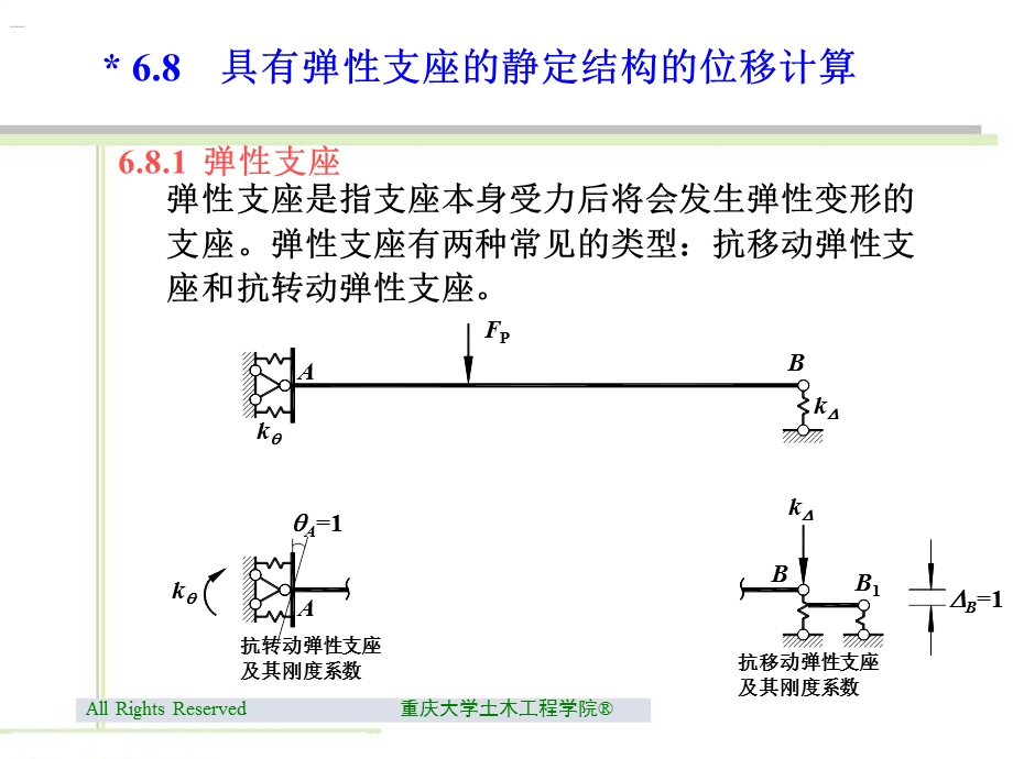 6.8具有弹性支座的静定结构的位移计算.ppt_第1页