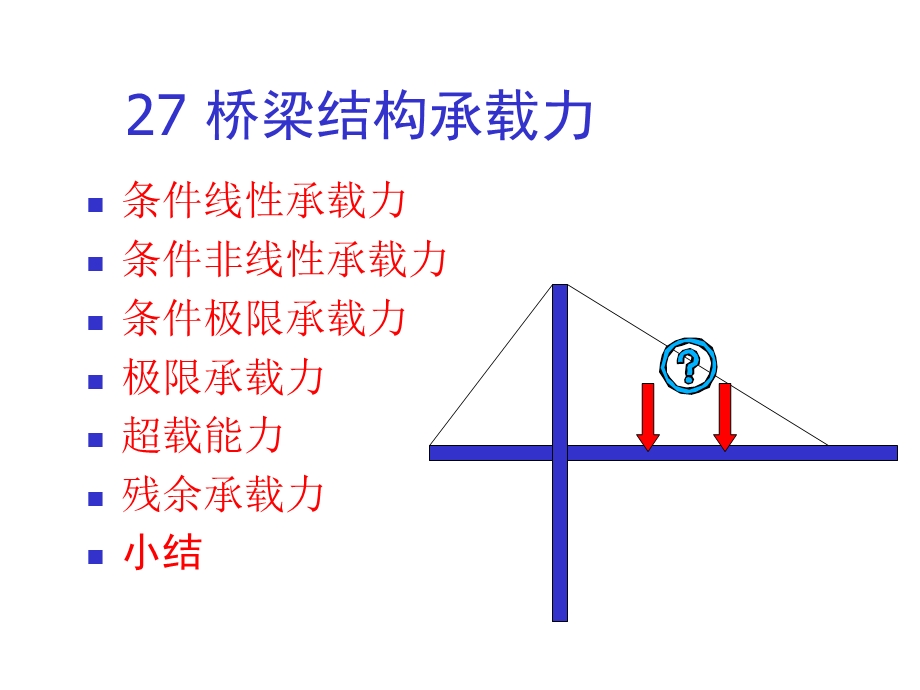 27桥梁结构承载力.ppt_第2页