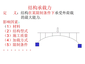 27桥梁结构承载力.ppt