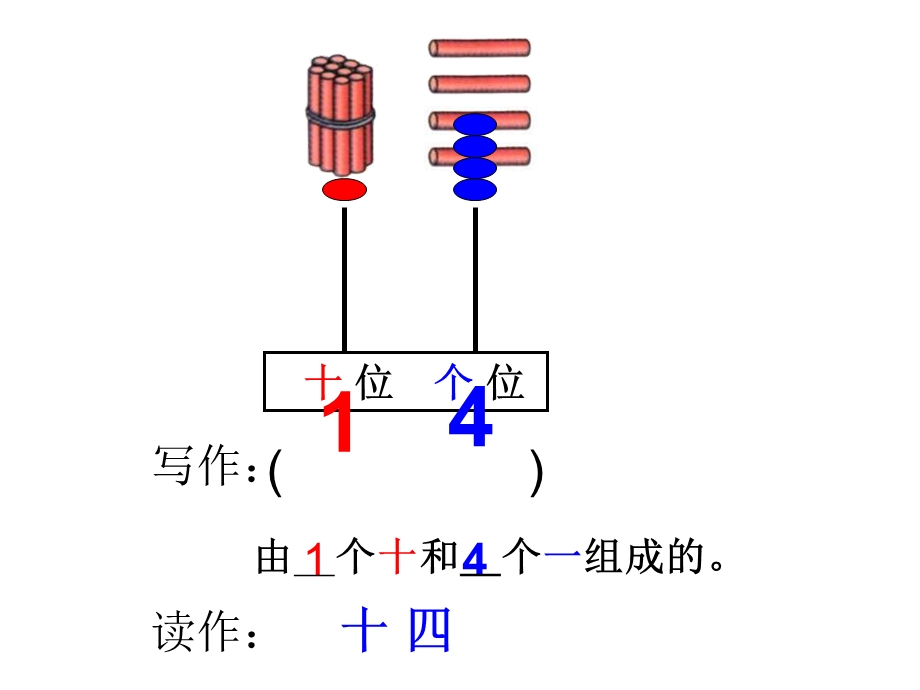 一年级数学11-20各数的读写法.ppt_第3页