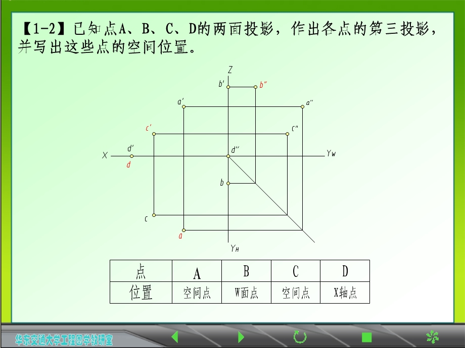 《画法几何及土木工程制图》习题解答(第三版).ppt_第2页