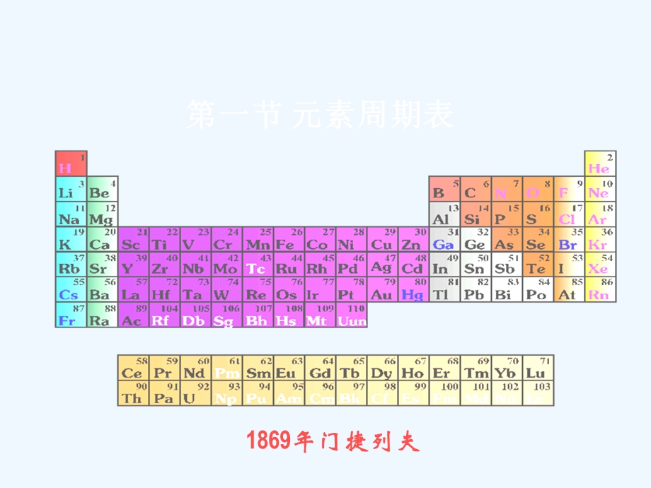 一物质结构元素周期律.ppt_第1页