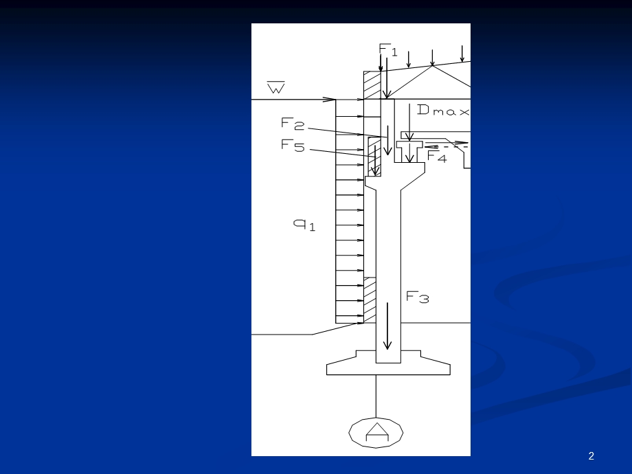 fAAA2.3排架柱设计.ppt_第2页