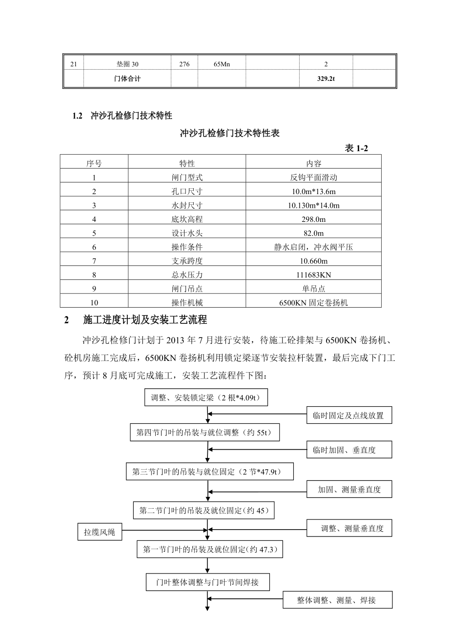 o冲沙孔进口检修闸门安装施工组织设计.doc_第2页