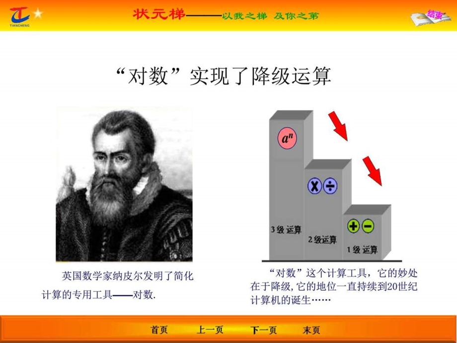 对数与运算图文.ppt.ppt_第3页