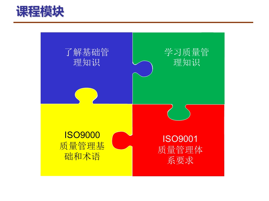 三体系-质量管理体系.ppt_第1页