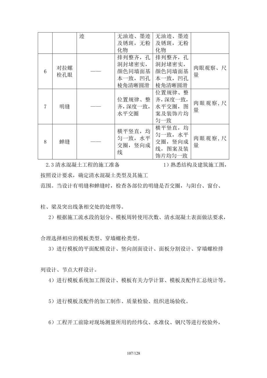 附件清水混凝土模板介绍.doc_第3页