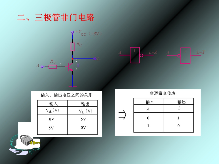 一二极管与门和或门电路1与门电路.ppt_第3页