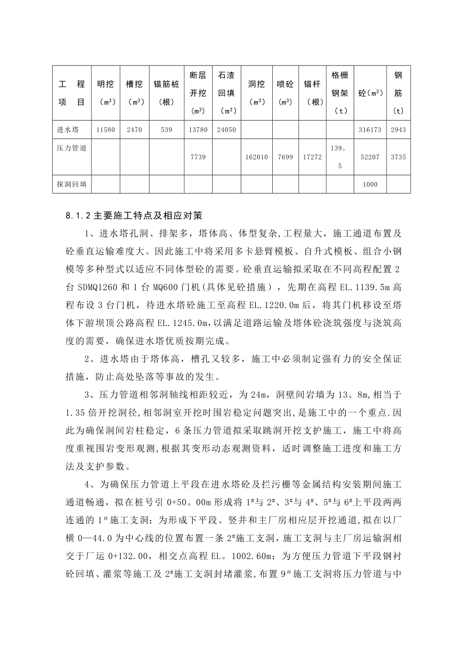 8-第八章-引水系统土建工程施工【整理版施工方案】.doc_第2页