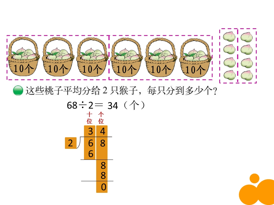 三年级下册数学第一单元课件.ppt_第3页