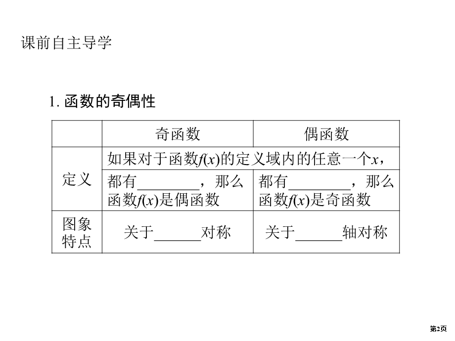 一轮复习：函数的奇偶性与周期性.ppt_第2页