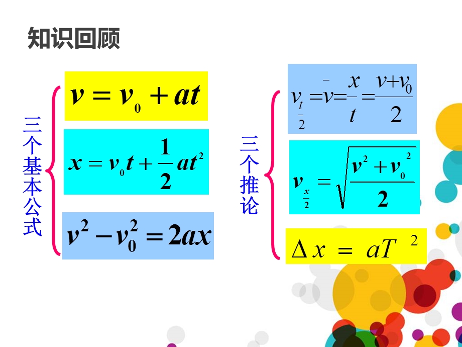 初速度为零的匀加速直线运动的特殊规律.ppt_第2页