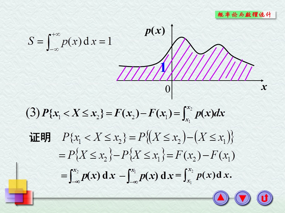 一维连续型随机变量及其概率密度.ppt_第3页