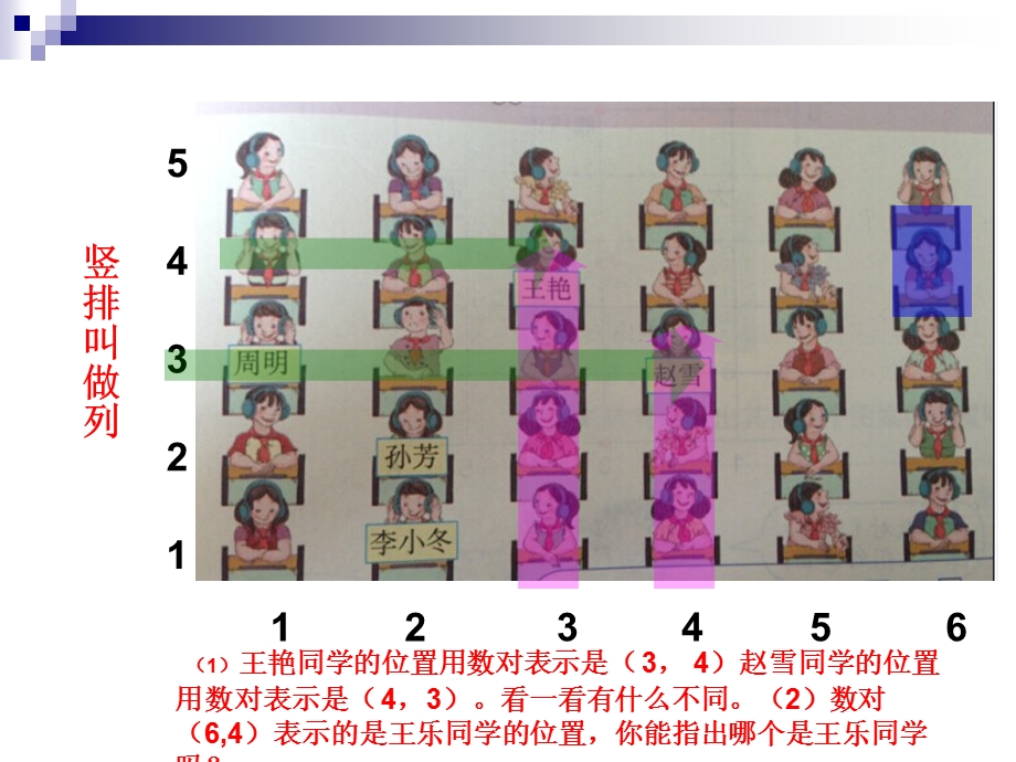 《位置》(数对)PPT课件.ppt_第3页