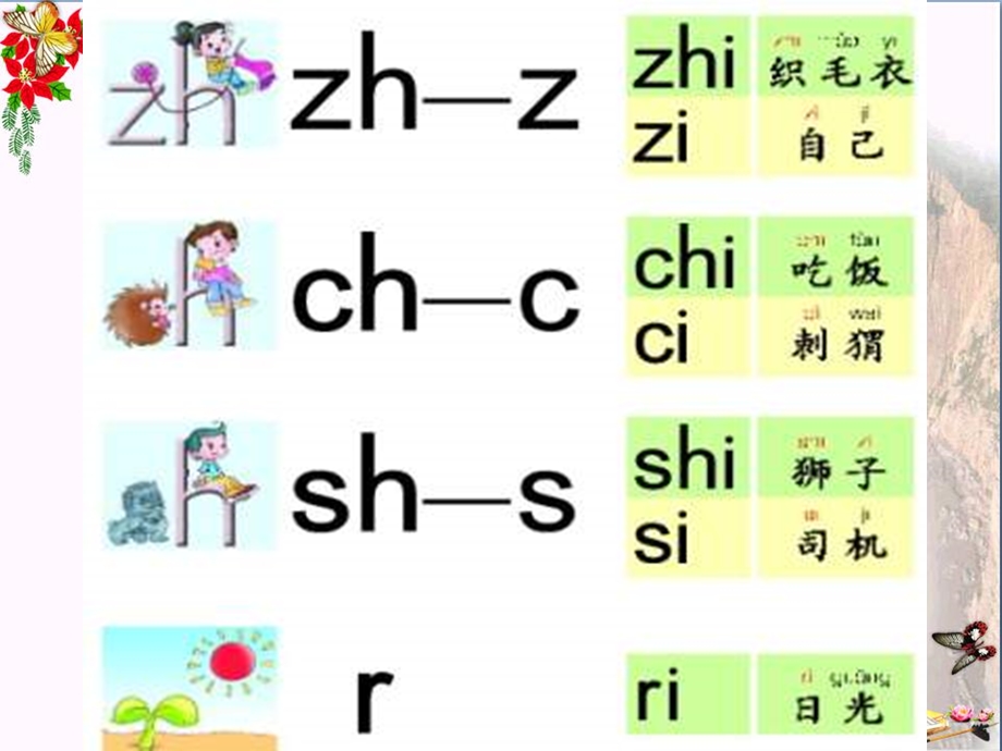 一年级语文上册我们学拼音zhchshppt优秀课件.ppt_第1页