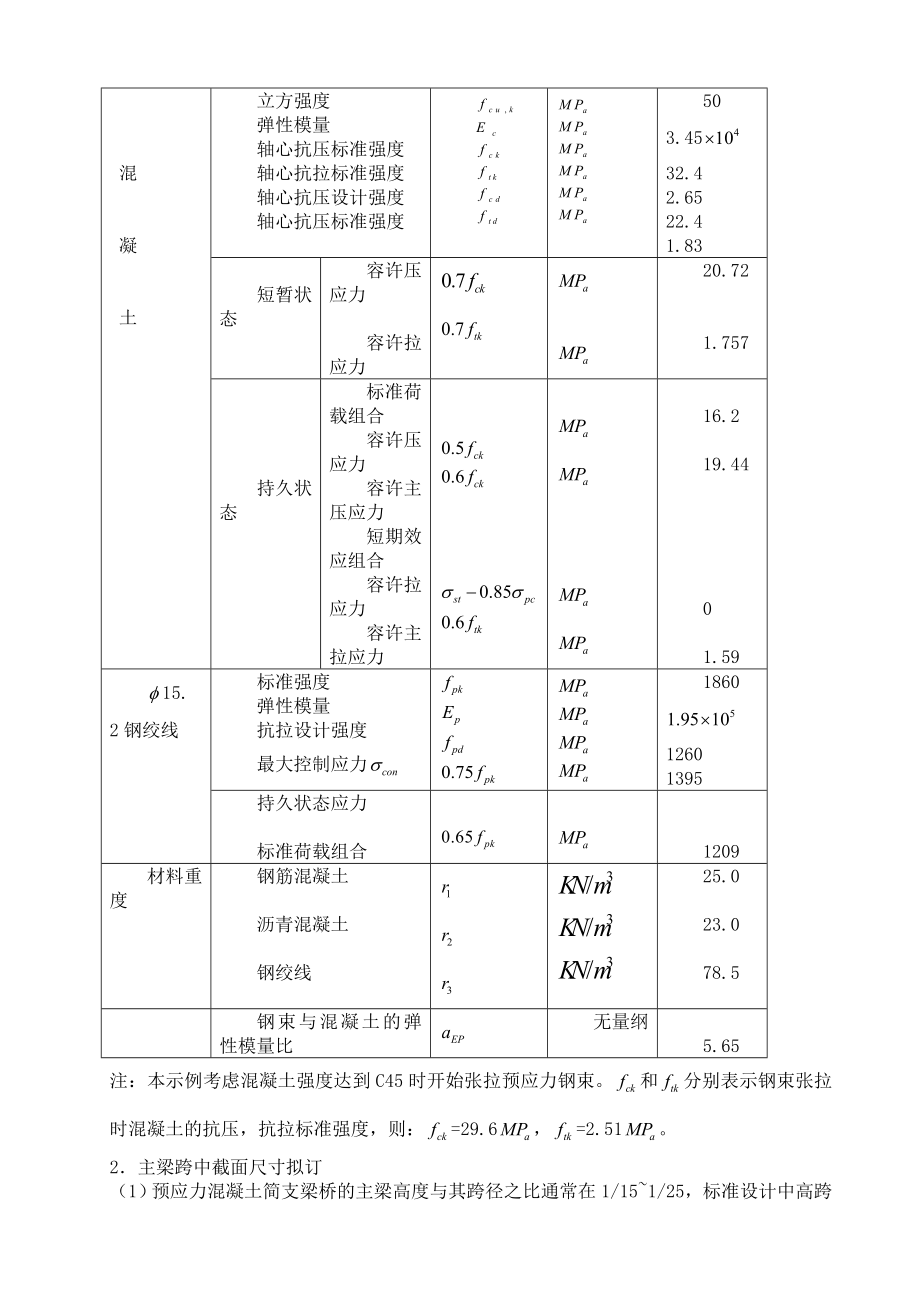 40m预应力溷凝土简支T形梁桥设计-桥梁与土木工程专业毕业设计-毕业论文.doc_第2页