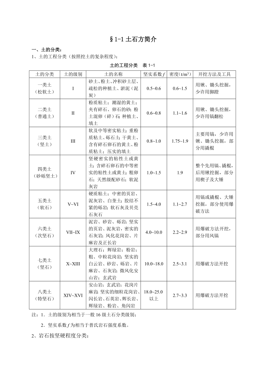 (整理)第一章土石方工程.doc_第1页